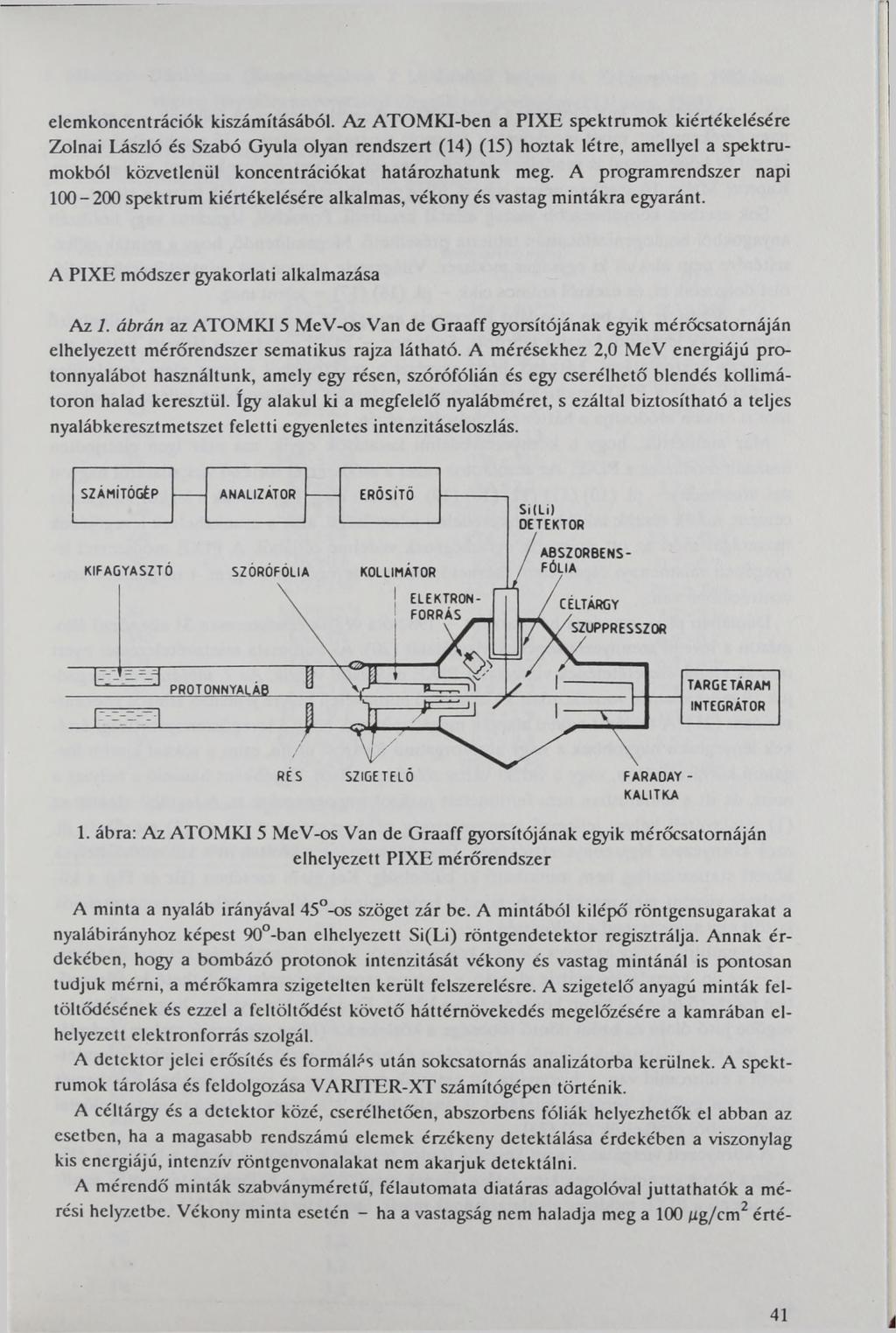 elemkoncentrációk kiszámításából.