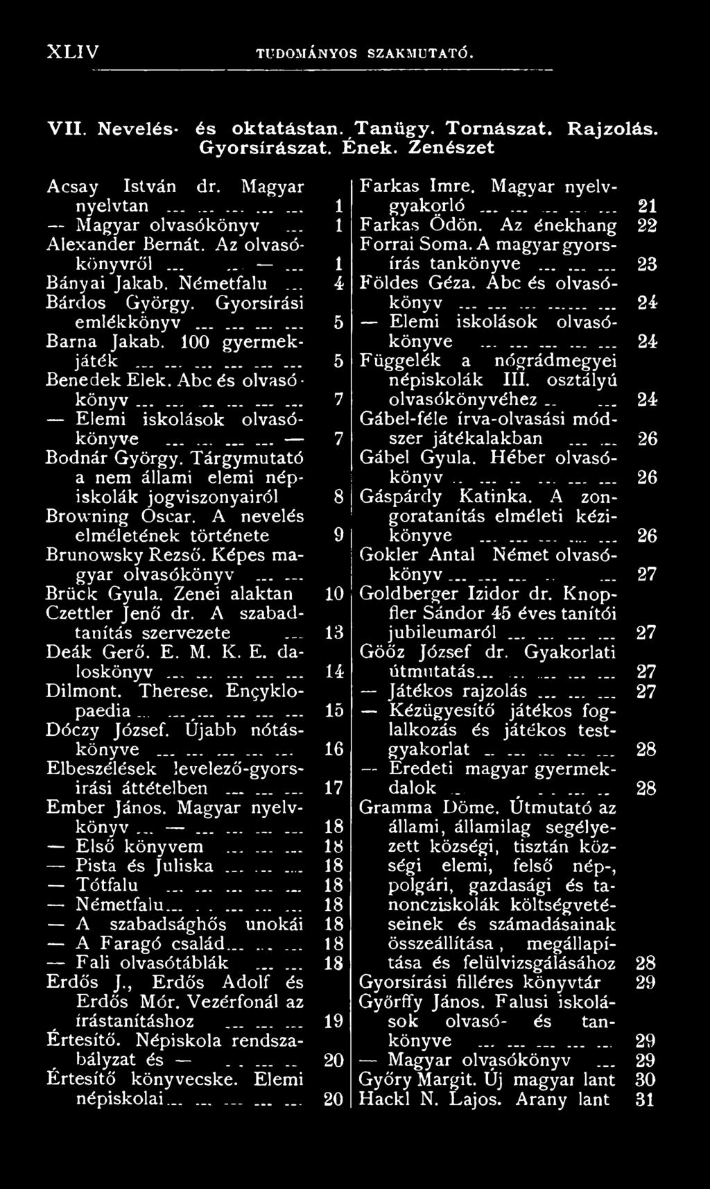 .............. 14 Dilmont. Therese. Engyklopaedia.................. 15 Dóczy József. Újabb nótáskönyve............... 16 Elbeszélések levelező-gyorsirási áttételben _...... 17 Ember János.