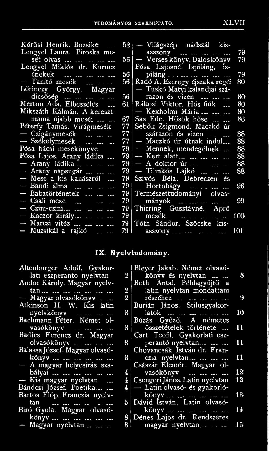 Ezer egy éjszaka regéi 80 Tuskó Matyi kalandjai szárazon és vízen... _ 80 Rákosi Viktor. Hős fiúk... 80 Kexholmi Mária... 80 Sas Ede. Hősök hőse...... 86 Sebők Zsigmond. Maczkó úr szárazon és vizen._... 88 Maczkó úr útnak indul.