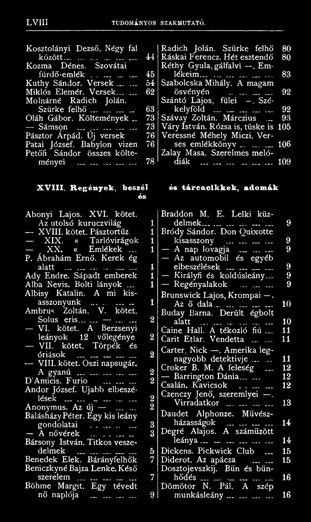 Regények, beszól és és tárcacikkek, adomák Abonyi Lajos. XVI. kötet. Az utolsó kuruczvilág 1 XVIII. kötet. Pásztortűz 1 XIX. «Tarlóvirágok 1, XX. (( Emlékek... 1 P. Ábrahám Ernő. Kerek ég alatt.
