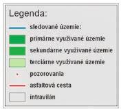 Úmrtnosť je najvyššia práve v tomto období. Bohaté jesenné potravné teritóriá môžu napomôcť dobrej príprave mladých vtákov na prichádzajúcu prvú zimu.