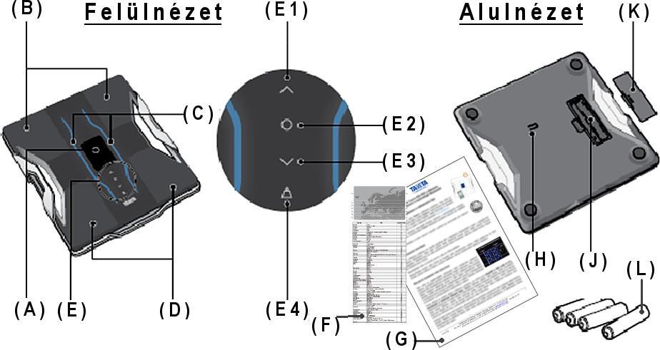 Ez a testfunkció-elemzéses mérleg felnőttek és 5-17 életkorú gyermekek, standard és atléta testalkatú egyének részére alkalmas.