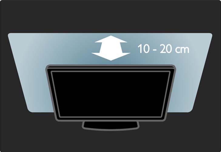 1.1.3 TV-készülék elhelyezése A TV-készülék elhelyezése előtt figyelmesen olvassa el a