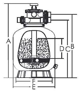 01. SZÛRÔFORGATÓ BERENDEZÉSEK FILTRATION UNITS, PUMPS, VALVES, ACCESSORIES SZÛRÔTARTÁLYOK / FILTRATION TANKS PRAKTIK SZÛRÔTARTÁLYOK PRAKTIK FILTRATION TANKS Polietilén tartály, 6 állású tetôszeleppel.
