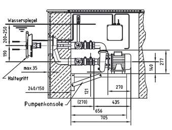 supply (V) Teljesítmény / Output power(kw) Vízszállítás / Flow (m 3 /h) UEF-TAIFO 400