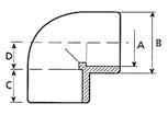 085 228 Ft 290 Ft CIK-50CH C PVC könyök D50 / PVC elbow D50 PN 16 50 62 31 27 0.141 307 Ft 390 Ft CIK-63CH C PVC könyök D63 / PVC elbow D63 PN 16 63 75 38 32,5 0.
