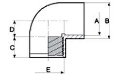 09. PVC NYOMÓCSÔ IDOMOK, SZERELVÉNYEK, CSÖVEK, KELLÉKEK PVC PRESSURE FITTINGS, PIPES, ACCESSORIES CIKBM CIKKM MENETES KÖNYÖK 90 / THREADED ELBOW