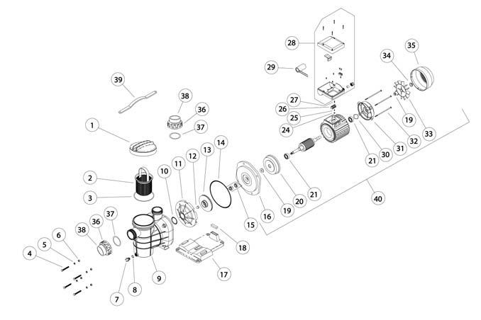 01. SZÛRÔFORGATÓ BERENDEZÉSEK FILTRATION UNITS, PUMPS, VALVES, ACCESSORIES AMERIKA SZIVATTYÚ / AMERICA PUMP Az AMERIKA SZIVATTYÚ sorozat kiváló ár-érték aránnyal rendelkezô önfelszívó, elôszûrôs