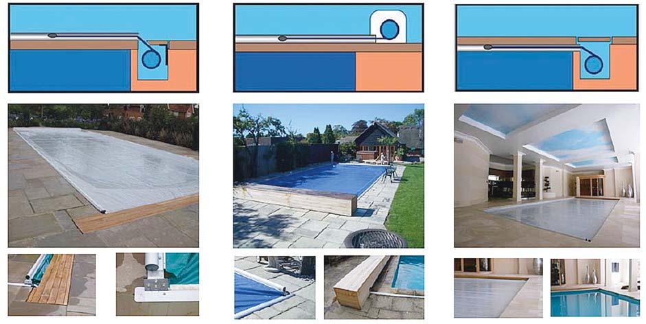 12. MEDENCEFEDÉSEK, TAKARÁSOK POOL COVERS, AUTOMATIC ROLL-ON COVERS POOLLOCK MEDENCE TAKARÁS POOLLOCK POOL COVER Hidraulikus mûködtetésû, egyedi, méretre készített, automata biztonsági medencetakaró.