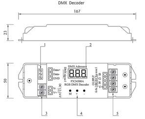 URLED-MV07 URLED-MV08 URLED-MV09 URLED-MV10