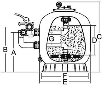 01. SZÛRÔFORGATÓ BERENDEZÉSEK FILTRATION UNITS, PUMPS, VALVES, ACCESSORIES SZÛRÔTARTÁLYOK / FILTRATION TANKS SIERRA SZÛRÔTARTÁLYOK SIERRA FILTRATION TANKS Tekercselt üvegszál erôsítéses PP tartály, 6