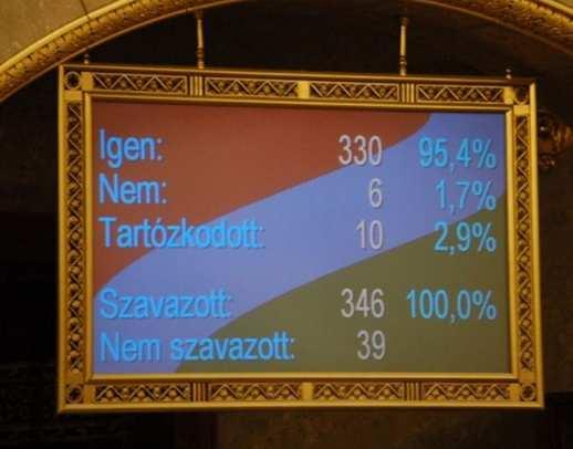 PTNM Beszámoló a Paks II. projekt előrehaladásáról Készült a Parlament Gazdasági Bizottságának Paksra kihelyezett ülésére, 2018.07.05.