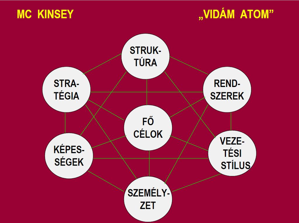 Vidám