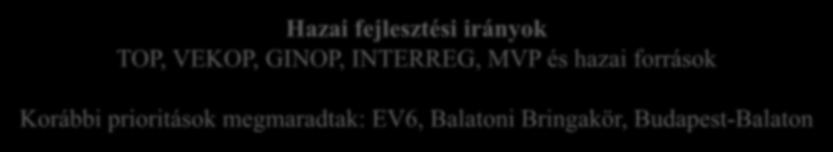 A kerékpáros infrastruktúra fejlesztés irányai Hazai fejlesztési irányok TOP, VEKOP, GINOP, INTERREG, MVP és