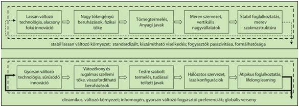 220 A régió TÍZpróbája Hámori Balázs Szabó Katalin az 1.