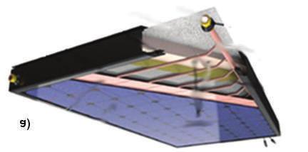 N A P E N E R G I A Micro heat-pipe rendszerű PV/T kollektorok vizsgálata Háber István Ervin ihaber@mik.pte.hu Farkas István Farkas.Istvan@gek.szie.