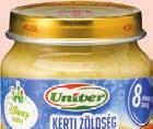 2db-tól olcsóbb Dove dezodor 40 ml; 50 ml; 75 ml; 150 ml Ár: 869 Ft (21,72
