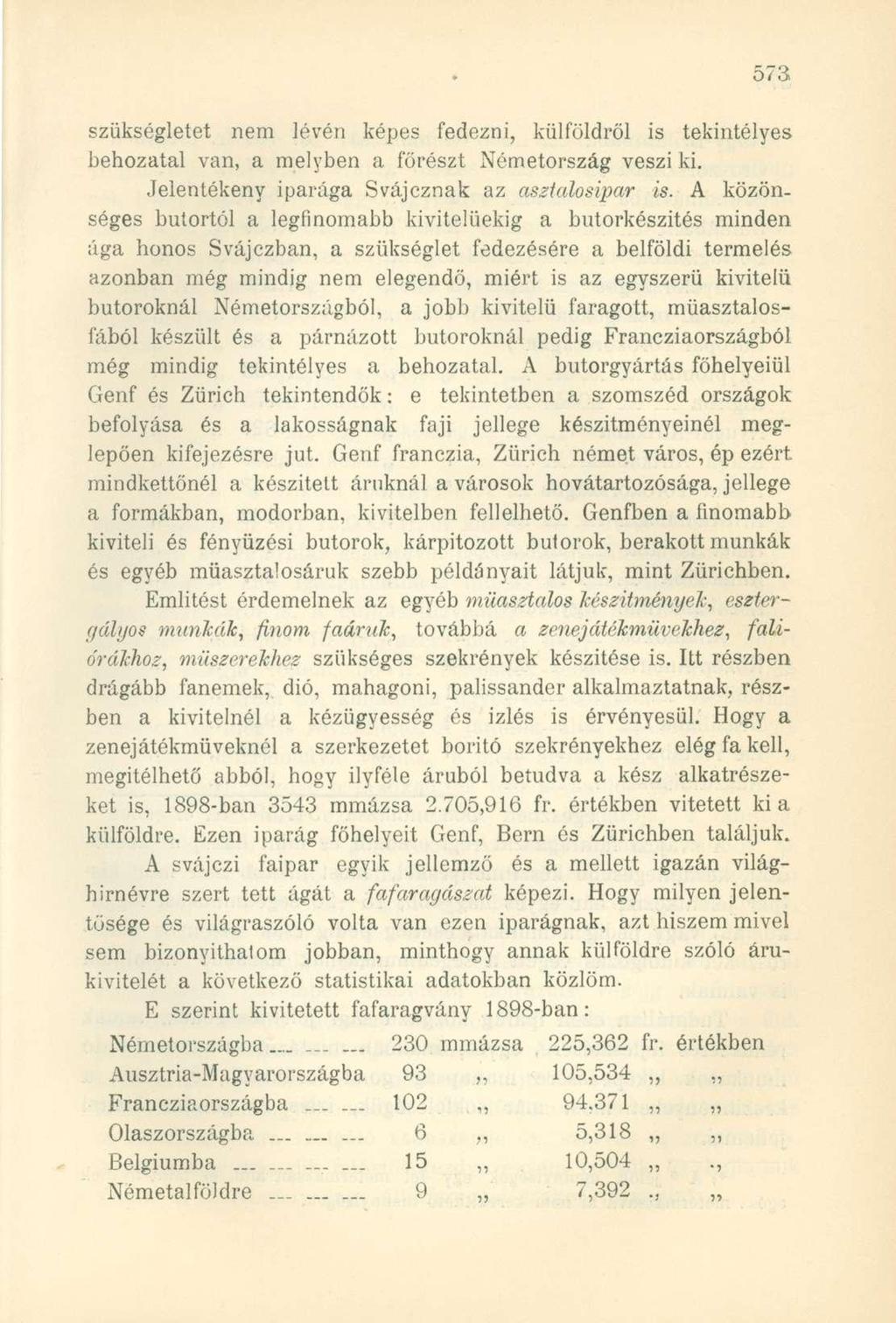 szükségletet nem lévén képes fedezni, külföldről is tekintélyes behozatal van, a melyben a főrészt Németország veszi ki. Jelentékeny iparága Svájcznak az asztalosipar is.