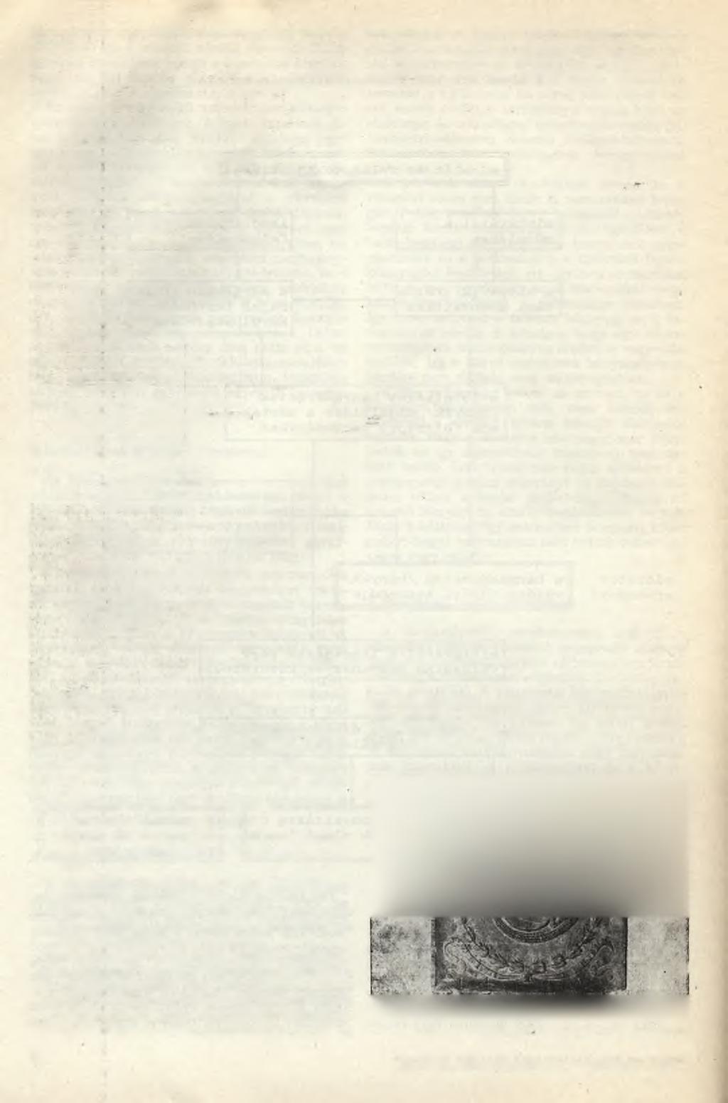 műemlék feldolgozása területi feldolgozás kőtári feldolgozás egyes vizsgálat kőelemek egyéb célokra azonosítása 1973 Simontornya, vár + + Esztergom, palota + + Vértesszentkereszt, monostorrom +