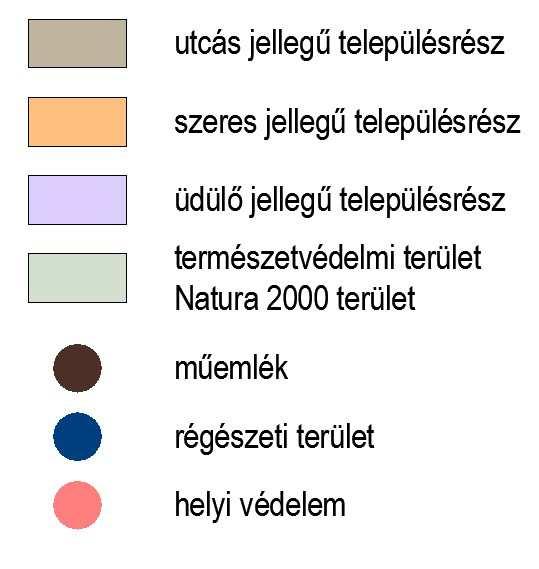 területek lehatárolása, a