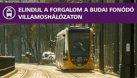 Budai fonódó villamoshálózat 2016-ban