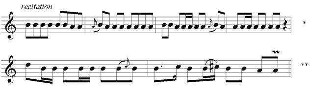 sipos jános 77 35. példa horcsin dallam 36. példa koreai dallam 37.