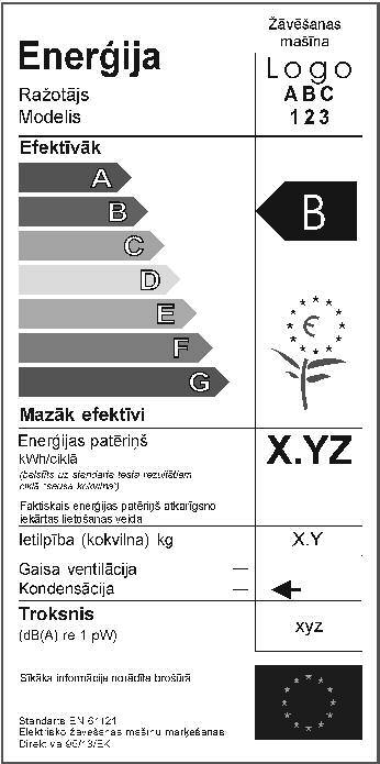Zwischen dem Etikett auf Italienisch und dem Etikett auf