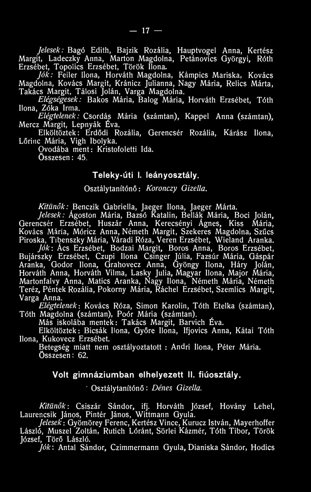 Elégségesek: Bakos Mária, Balog Mária, Horváth Erzsébet, Tóth Ilona, Zóka Irma. Elégtelenek: Csordás Mária (számtan), Kappel Anna (számtan), Mercz Margit, Lepnyák Éva.