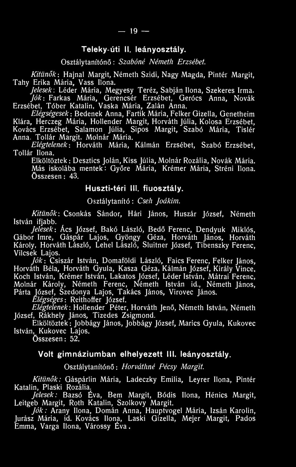 Elégségesek: Bedenek Anna, Fartik Mária, Felker Gizella, Genetheim Klára, Herczeg Mária, Hollender Margit, Horváth Júlia, Kolosa Erzsébet, Kovács Erzsébet, Salamon Júlia, Sipos Margit, Szabó Mária,