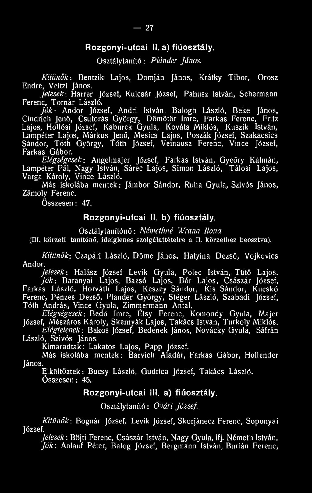 Jók: Andor József, Andri István, Balogh László, Beke János, Cindrich Jenő, Csutorás Oyörgy, Dömötör Imre, Farkas Ferenc, Fritz Lajos, Hollósi József, Kaburek Gyula, Kováts Miklós, Kúszik István,