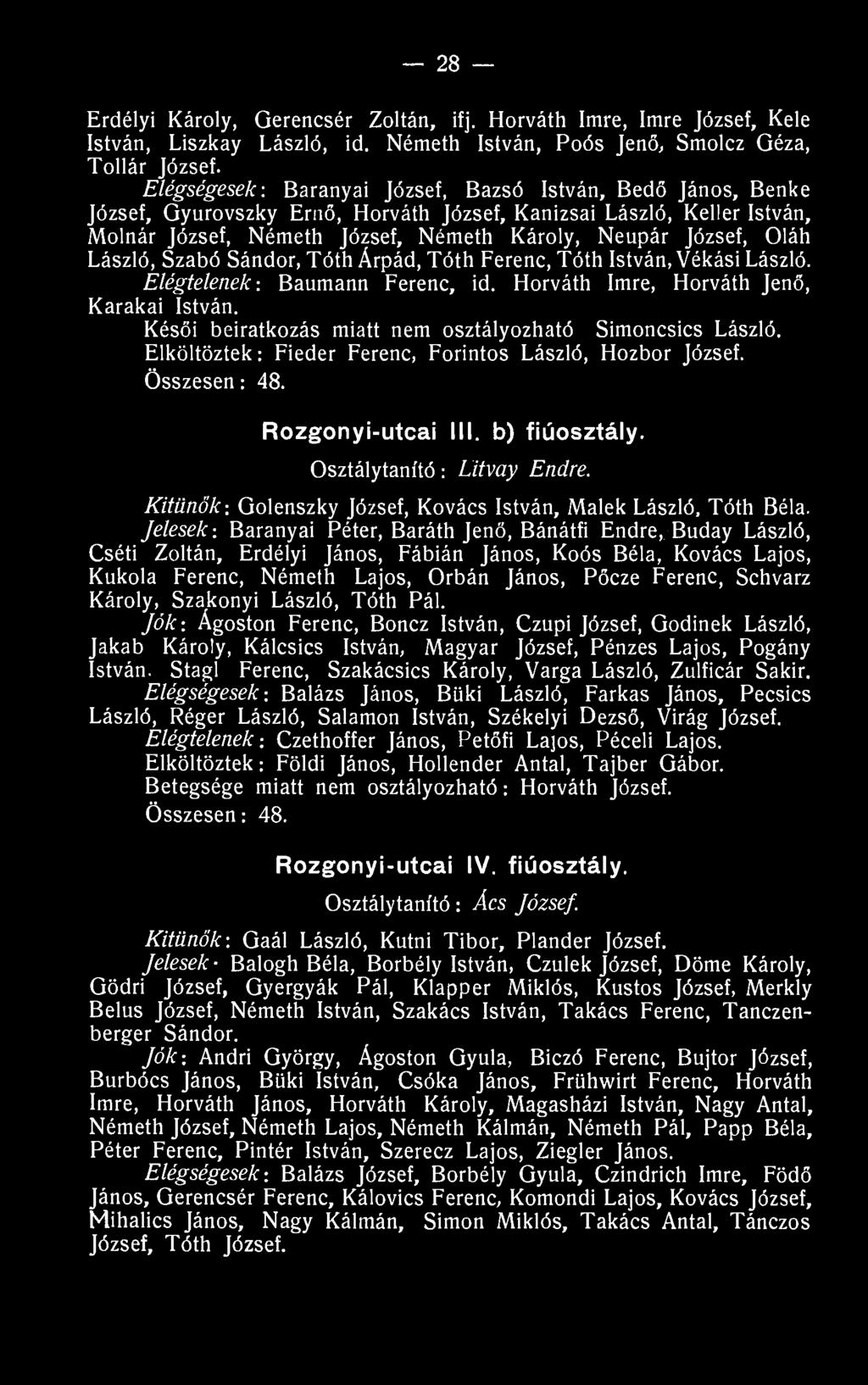 Szabó Sándor, Tóth Árpád, Tóth Ferenc, Tóth István, Vékási László. Elégtelenek-. Baumann Ferenc, id. Horváth Imre, Horváth Jenő, Karakai István.