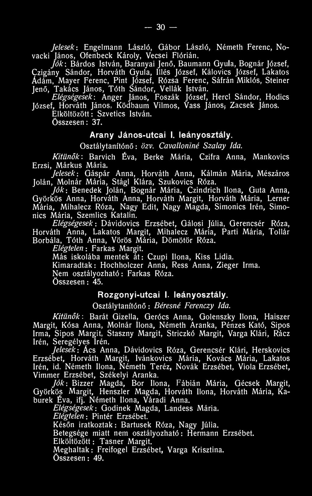 - 30 Jelesek-. Engelmann László, Gábor László, Németh Ferenc, Novacki János, Ofenbeck Károly, Vecsei Flórián. Jók-.