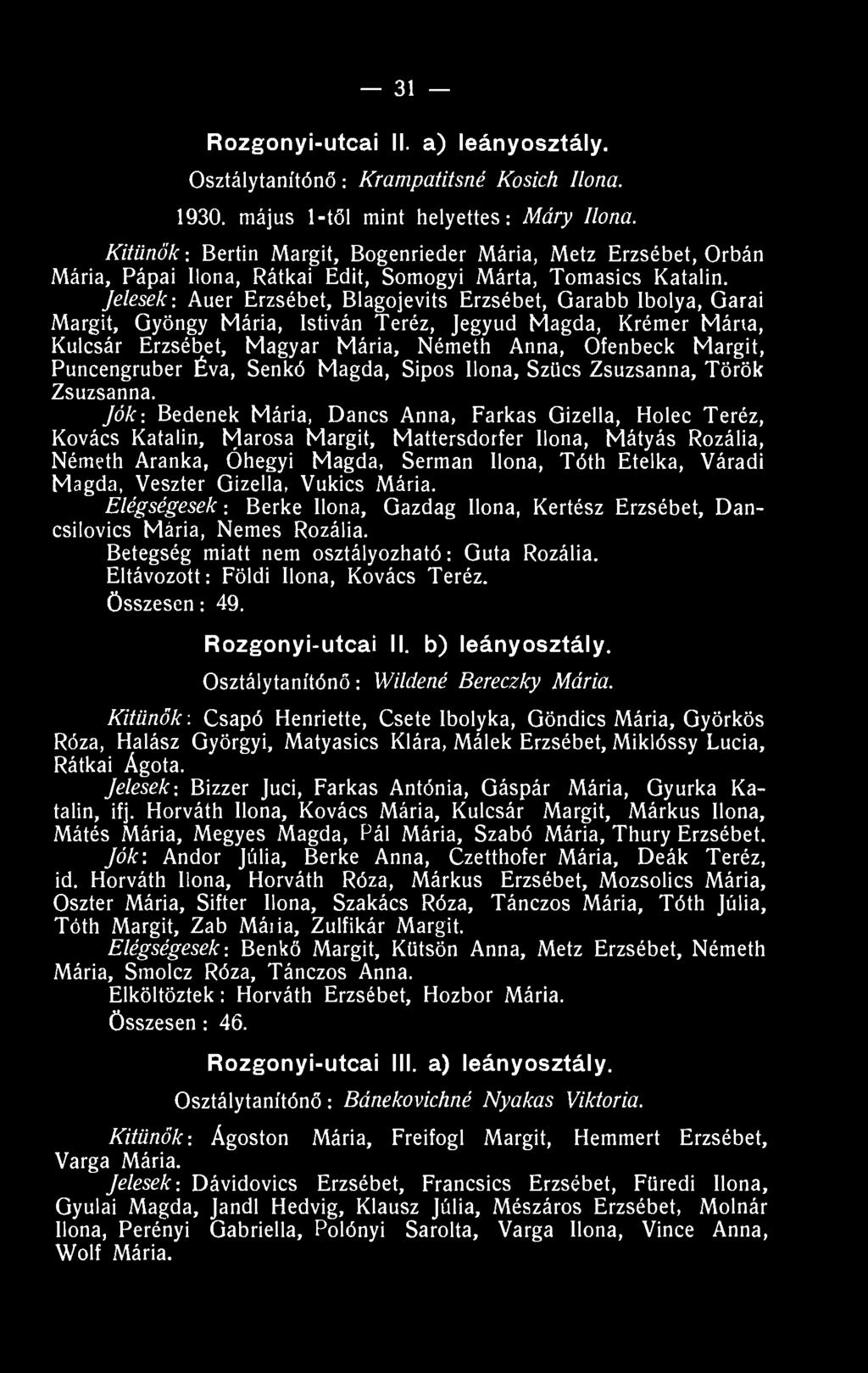 Auer Erzsébet, Blagojevits Erzsébet, Garabb Ibolya, Garai Margit, Gyöngy Mária, Istiván Teréz, Jegyűd Magda, Krémer Márta, Kulcsár Erzsébet, Magyar Mária, Németh Anna, Ofenbeck Margit, Puncengruber