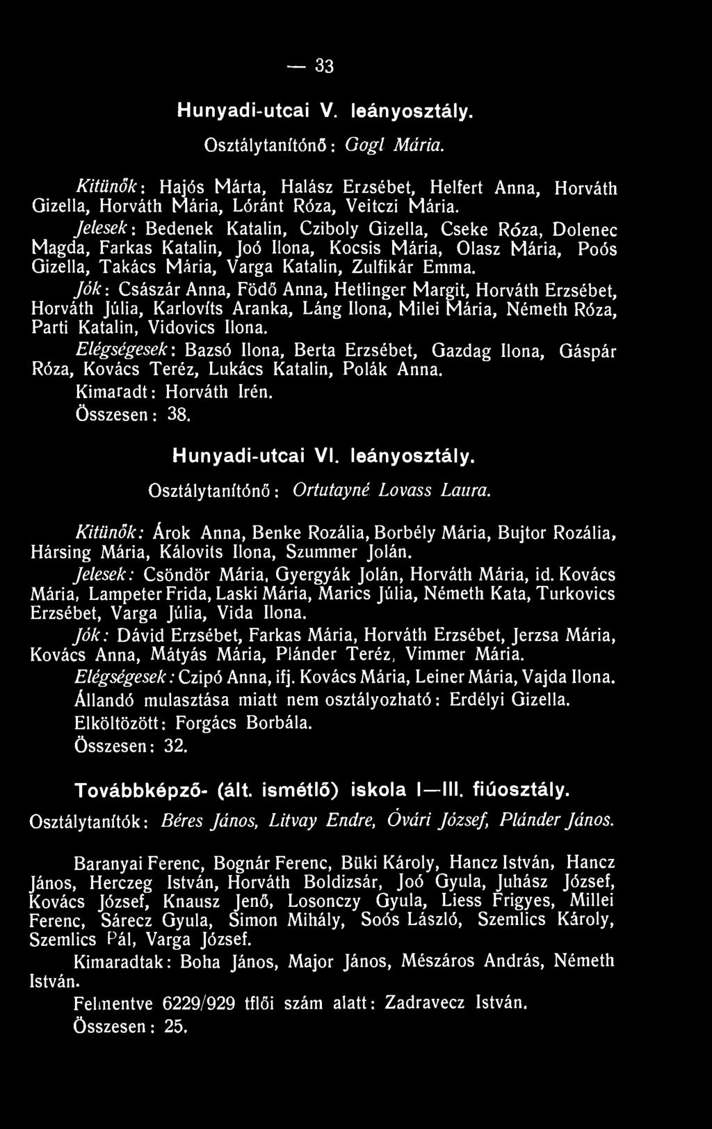 Osztálytanítónő: Ortutayné Lovass Laura. Kitűnők: Árok Anna, Benke Rozália, Borbély Mária, Bujtor Rozália, Hársing Mária, Kálovits Ilona, Szummer Jolán.