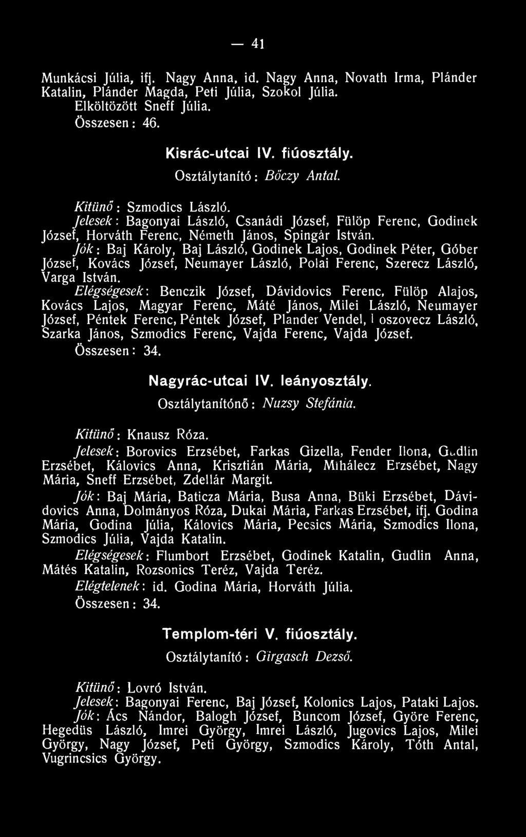 Jók: Baj Károly, Baj László, Gödinek Lajos, Gödinek Péter, Góber József, Kovács József, Neumayer László, Polai Ferenc, Szerecz László, Varga István.