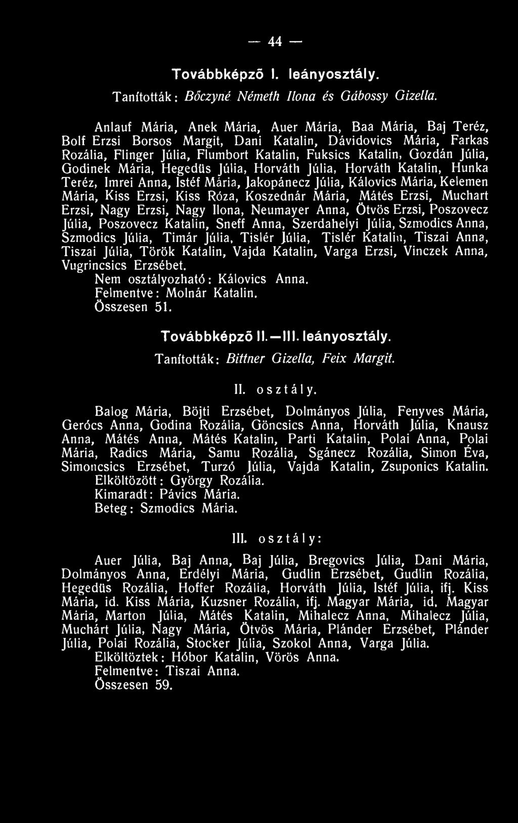 Gödinek Mária, Hegedűs Júlia, Horváth Júlia, Horváth Katalin, Hunka Teréz, Imrei Anna, Istéf Mária, Jakopánecz Júlia, Kálovics Mária, Kelemen Mária, Kiss Erzsi, Kiss Róza, Koszednár Mária, Mátés