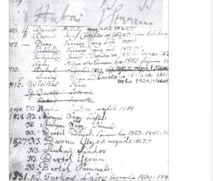 Bartók-ősök Gömörben Úgy tudjuk, Bartók Béla az édesapjától örökölt nemesi előnevet csak egvszer, a második házasságkötésekor használta.