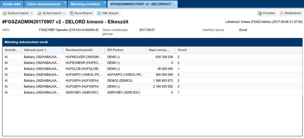 értékeket talált a rendszer a DELORDIN-hez képest.