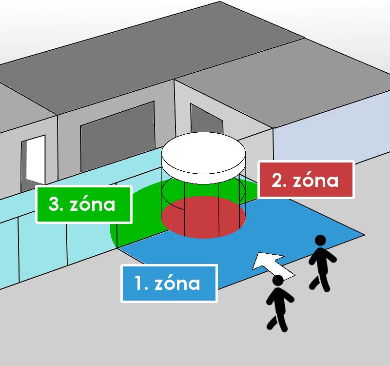 Bevezető a szennyfogók világába Az ismertetőben összefoglaljuk, hogy milyen szennyfogó megoldásokat tudunk partnereink és végfelhasználóink részére ajánlani.