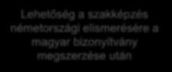 Szakképzés, duális kereskedelmi szakképzés Felvételi követelmények érettségi Igazolt B2/C1 szintű német nyelvtudás Sikeres részvétel a kiválasztási eljáráson Képzési szerződés megkötése egy