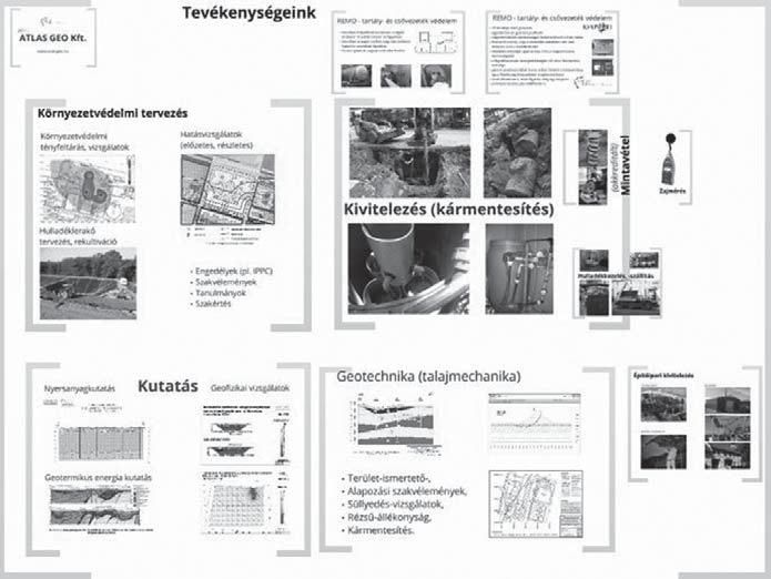 SZOLGÁLTATÁS ATLAS GEO Kft. Székhely: 1221 Budapest, Savoyai Jenő tér 4. Iroda, telephely: 1221 Budapest, Magdolna u. 6. E-mail: atlasgeo@atlasco.hu Tel.
