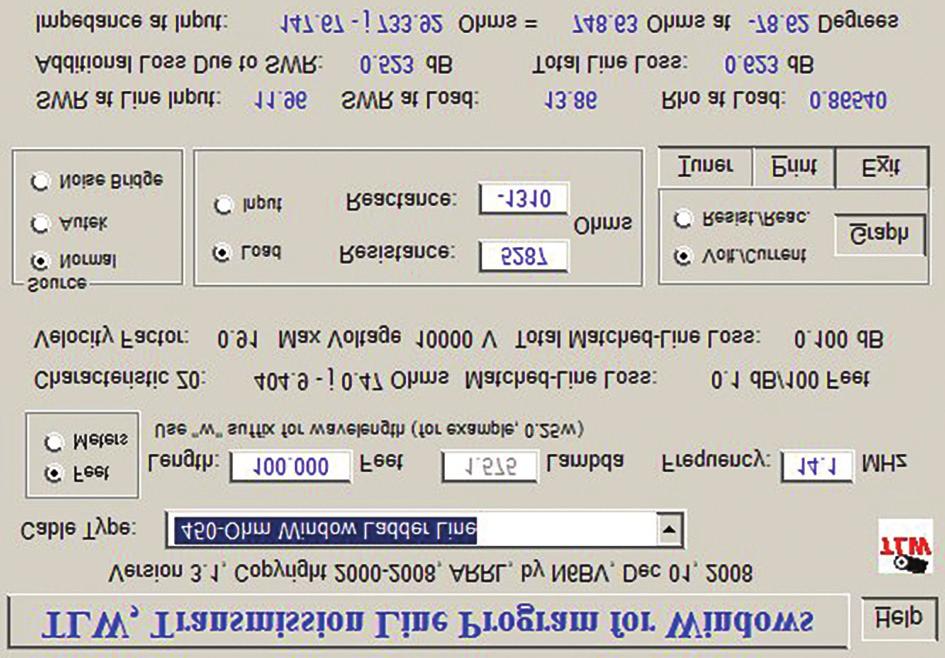 2. táblázat Frekvencia Talppont, R Talppont, +XL, -XC 1,83 MHz 1,6 ohm -j 2257 ohm 3,8 MHz 10,3 ohm -j 879 ohm 7,1 MHz 64,8 ohm -j 40,6 ohm 10,1 MHz 21,6 ohm +j 648 ohm 14,1 MHz 5287 ohm -j 1310 ohm
