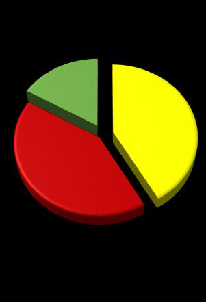 E L E M Z É S A humánszolgáltatást nyújtó nem állami fenntartói körbe azok az egyházi jogi személyek, alapítványok, közalapítványok, civil szervezetek, nonprofit gazdasági társaságok és egyéni