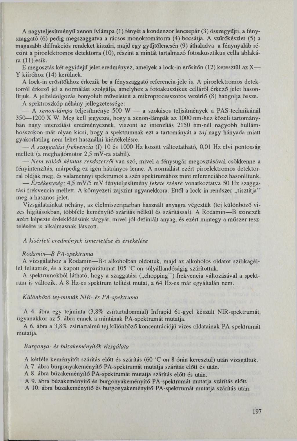 _ A nagyteljesítményű xenon ívlámpa (1) fényét a kondenzor lencsepár (3) összegyűjti, a fényszaggató (6) pedig megszaggatva a rácsos monokromátorra (4) bocsátja.