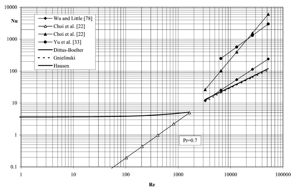 INTEGRÁLT MIKROCSATORNÁS HŰTŐESZKÖZÖK MODELLEZÉSE ÉS KARAKTERIZÁCIÓJA 20 4.7. ábra.