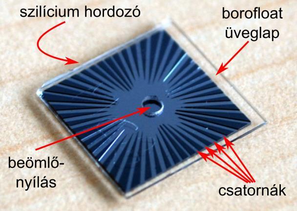 INTEGRÁLT MIKROCSATORNÁS HŰTŐESZKÖZÖK MODELLEZÉSE ÉS KARAKTERIZÁCIÓJA 24 5.2. ábra.