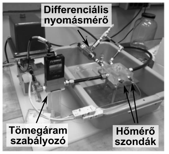 INTEGRÁLT MIKROCSATORNÁS HŰTŐESZKÖZÖK MODELLEZÉSE ÉS KARAKTERIZÁCIÓJA 43 7.4. ábra. Folyadékfázisú hűtőközeggel működtetett mikrocsatornás hűtőeszköz mérési elrendezésének fényképe [85] Az 7.