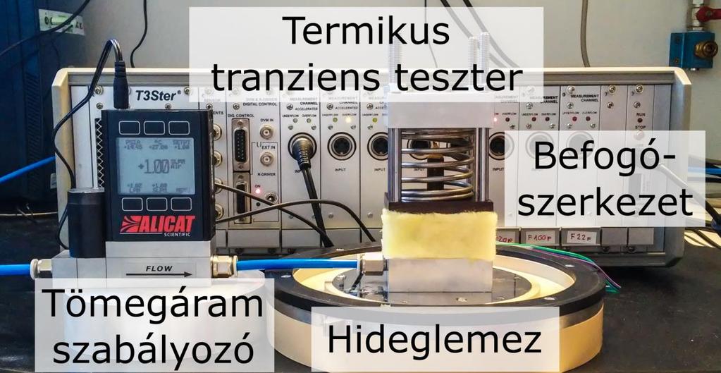 a különbség jól látható. 7.24. ábra.