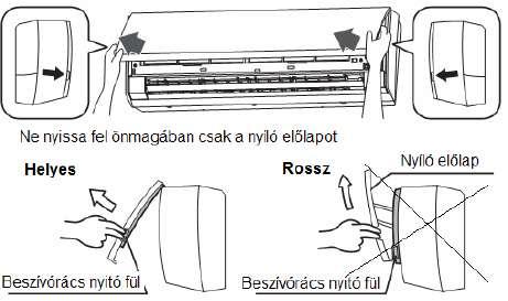 A beltéri egység és a távirányító tisztítása Száraz ronggyal törölje le a beltéri egységet és a távvezérlőt.