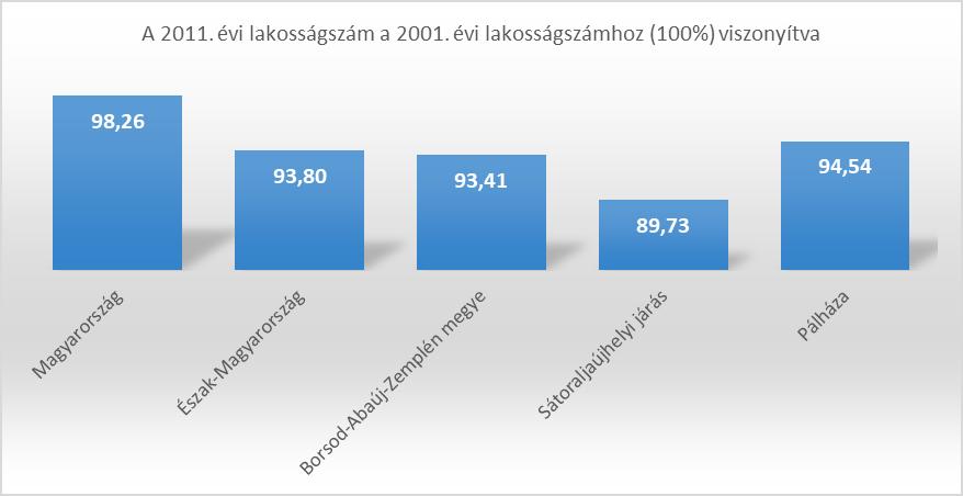 tara és jelölje meg a nyári 100 napot, még mindig randevúzvaspirituális sebesség randevú észak